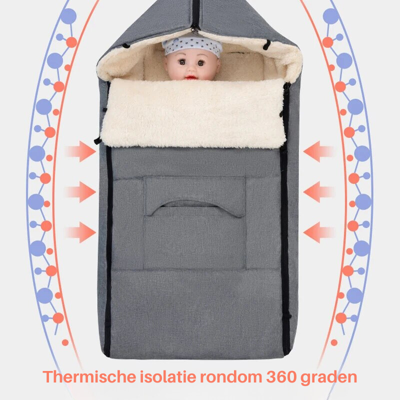Cuddle Babydeken – Warme Baby Wikkeldeken met Rits voor Warmte & Comfort