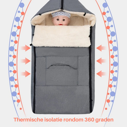Cuddle Babydeken – Warme Baby Wikkeldeken met Rits voor Warmte & Comfort
