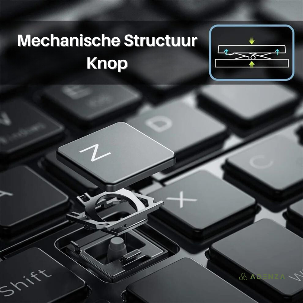 FlexiKey™ Smartphone Toetsenbord | VANDAAG 50% KORTING!
