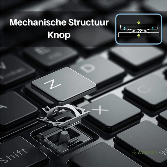 FlexiKey™ Smartphone Toetsenbord | VANDAAG 50% KORTING!